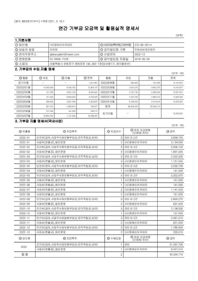 기부금모금액 및 활용실적명세_1.jpg